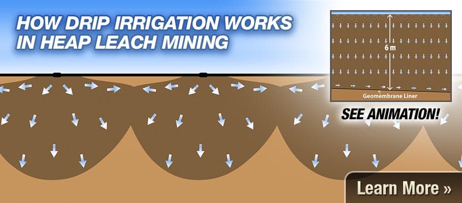 Max-Emitter Improves Mineral Extraction And Reduces Fresh Water Consumption 50% In Chile Nitrate Operation preview